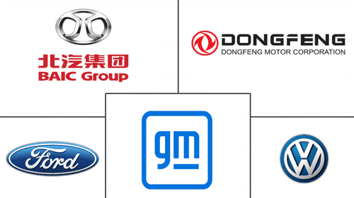 Light Commercial Vehicles Market Major Players