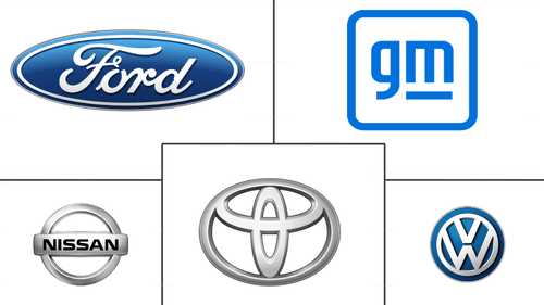 Passenger Cars Market Major Players