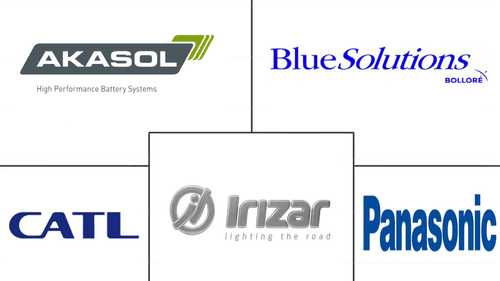 France Electric Bus Battery Pack Market Major Players