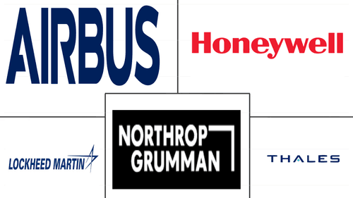 Europe Satellite Bus Market Major Players