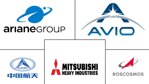 Europe Satellite Launch Vehicle Market Major Players