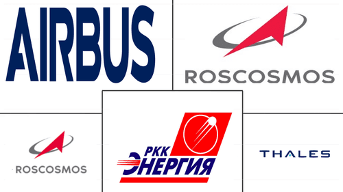 Europe Satellite Manufacturing Market Major Players