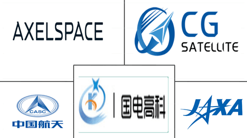 Asia-Pacific Satellite Manufacturing Market Major Players