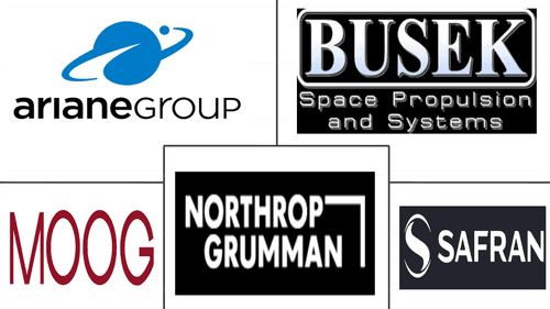 North America Space Propulsion Market Major Players