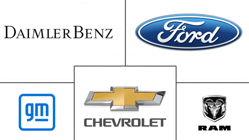 North America Van Market Major Players