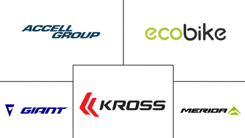Poland E-Bike Market Major Players