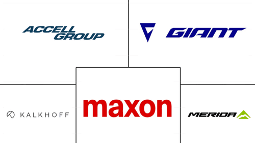 Norway E-bike Market Major Players