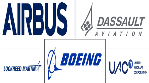 Europe Military Aviation Market Major Players