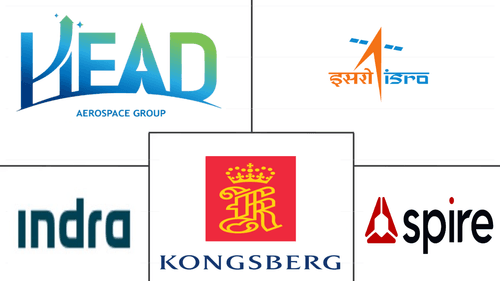 Satellite Vessel Tracking Market Major Players