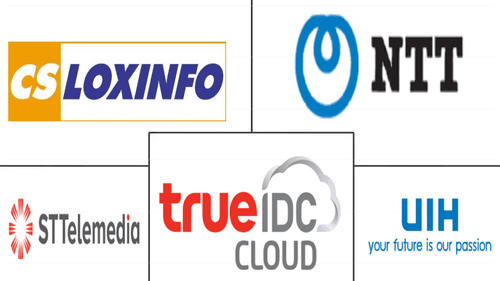 Thailand Data Center Market Major Players