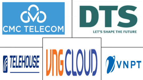 Vietnam Data Center Market Major Players