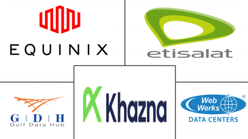 United Arab Emirates Data Center Market Major Players