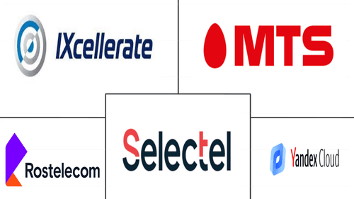 Russia Data Center Market Major Players