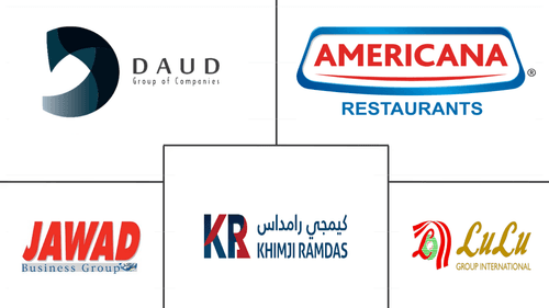 Oman Foodservice Market Major Players