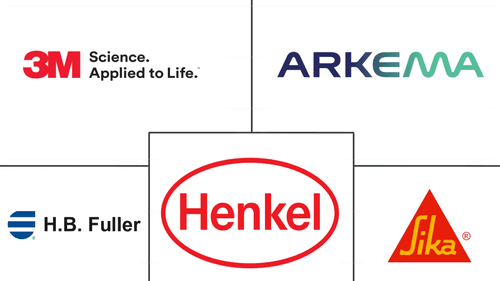 Canada Adhesives Market Major Players