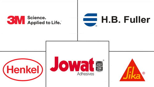 Germany Adhesives Market Major Players