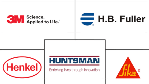 North America Automotive Adhesives & Sealants Market Major Players