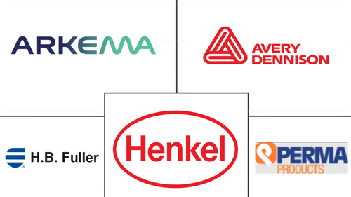 South Africa Adhesives Market Major Players