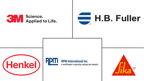 United States Construction Adhesives & Sealants Market Major Players