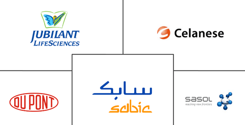 Acetic Anhydride Market Major Players