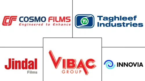 Acrylic Coated Films Market Major Players