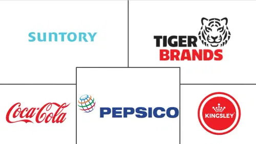 Africa Sports Drinks Market Major Players