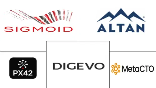 エージェンティックAIプロフェッショナルサービス市場 Major Players