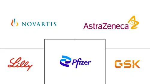 広場恐怖症治療市場 Major Players