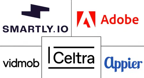 AI Creative Optimization Services Market Major Players