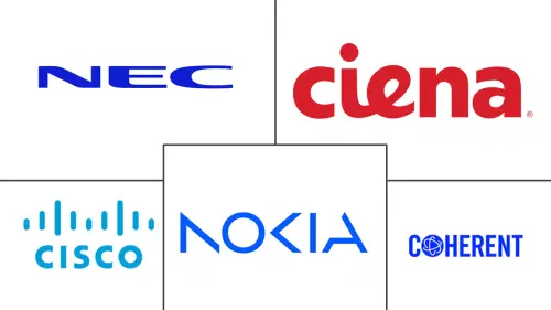 AI-Driven Fiber Backbone Network Market Major Players