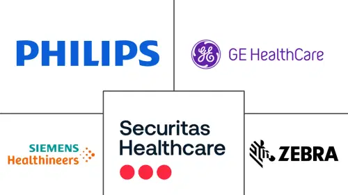 AI In Hospital Asset Management Market Major Players