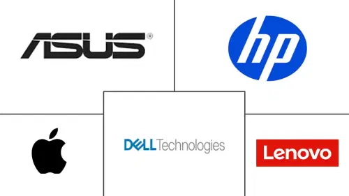 AI PC Market Major Players