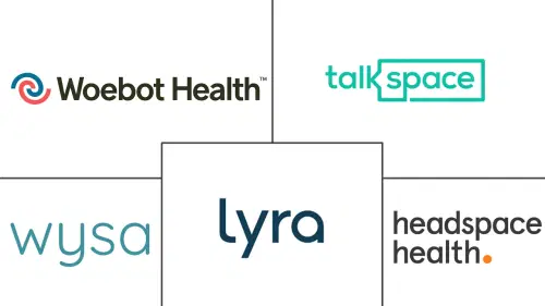 AI-Powered Behavioral Therapy Market Major Players