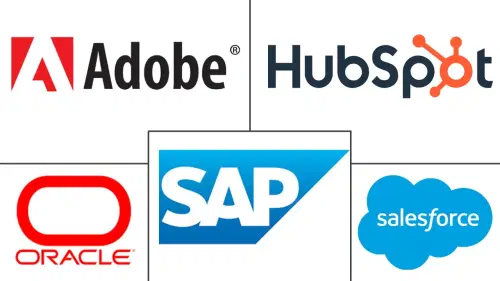 AI-Powered Marketing Platform Market Major Players