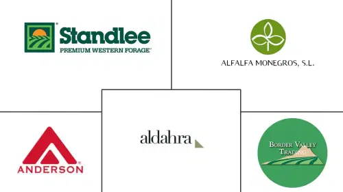 Alfalfa Market Major Players