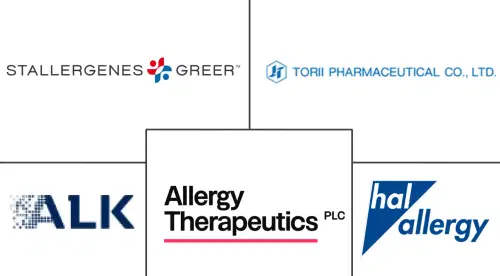 Allergy Immunotherapy Market Major Players