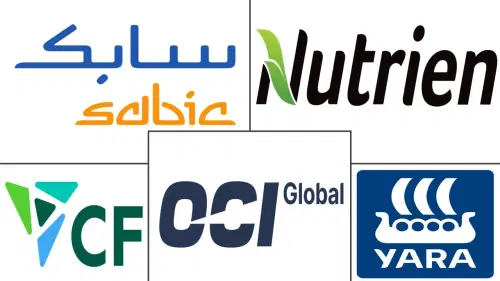 Ammonia Market Major Players