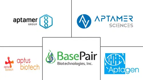 Global Aptamers Market Major Players