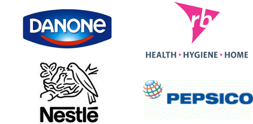 Argentina Nutraceuticals Market Major Players