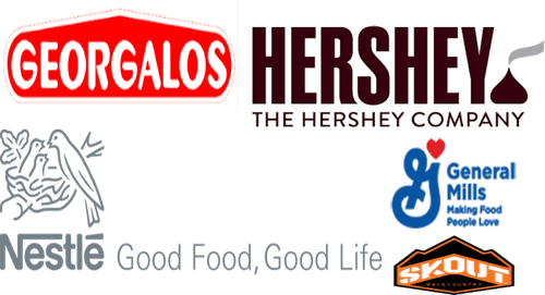 Argentina Snack Bar Market Major Players