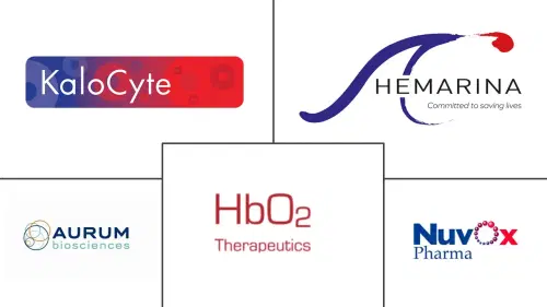 Artificial Blood Substitutes Market Major Players