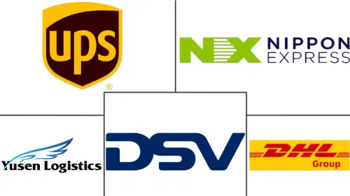 ASEAN Cold Chain Logistics Market Major Players