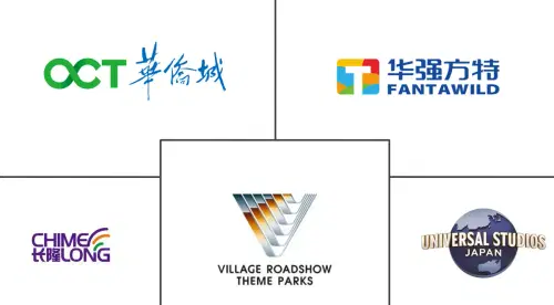 Asia-Pacific Amusement Park Market Major Players