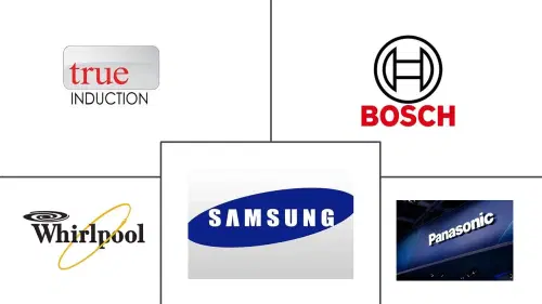 Asia Pacific Induction Hobs Market Major Players