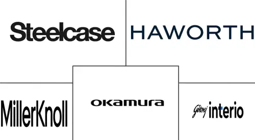 Asia-Pacific Office Furniture Market Major Players