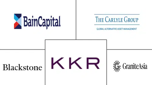 Mercado de Private Equity da Ásia-Pacífico Major Players