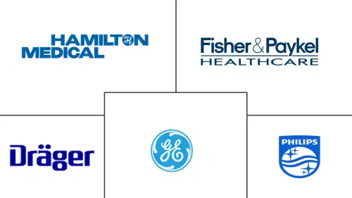 Asia-Pacific Respiratory Devices Market Major Players