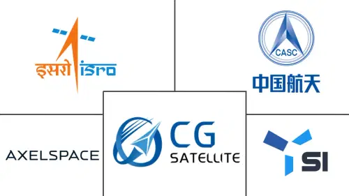 Satellitenfertigung im asiatisch-pazifischen Raum Major Players