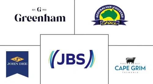 Australia Grass Fed Beef Market Major Players