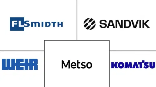 Mercado de Equipos de Procesamiento de Minerales de Australia Major Players